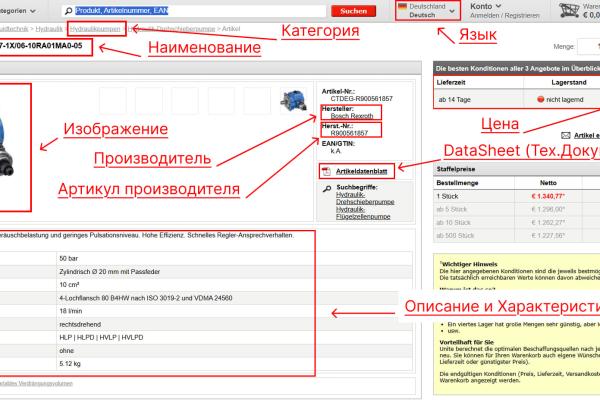 Портал дистрибьютора мировых брендов: как парсер помог продавать и стал полезен инженерам.